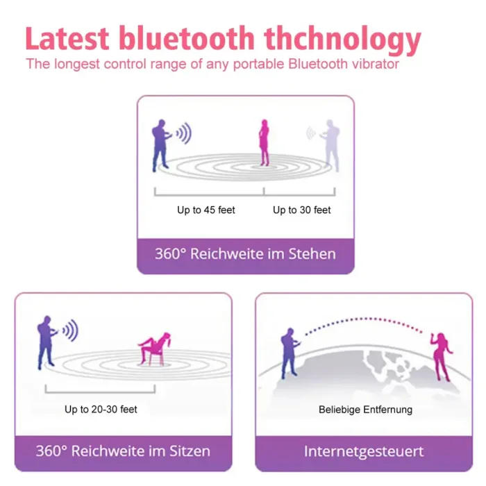 Wearable Bluetooth G-Spot Vibrator with App Control – Clitoral Panty Vibrator for Women - Image 5