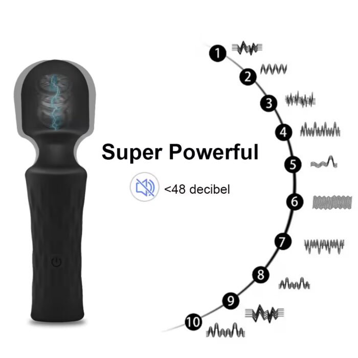 Mini Magic Wand Vibrator – 10 Vibration Modes for Intense Clitoral Stimulation - Image 2