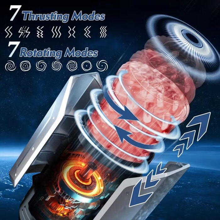 2025 Automatic Male Masturbator – 7 Thrusting & Rotating Modes with LCD Display & Suction Cup - Image 3