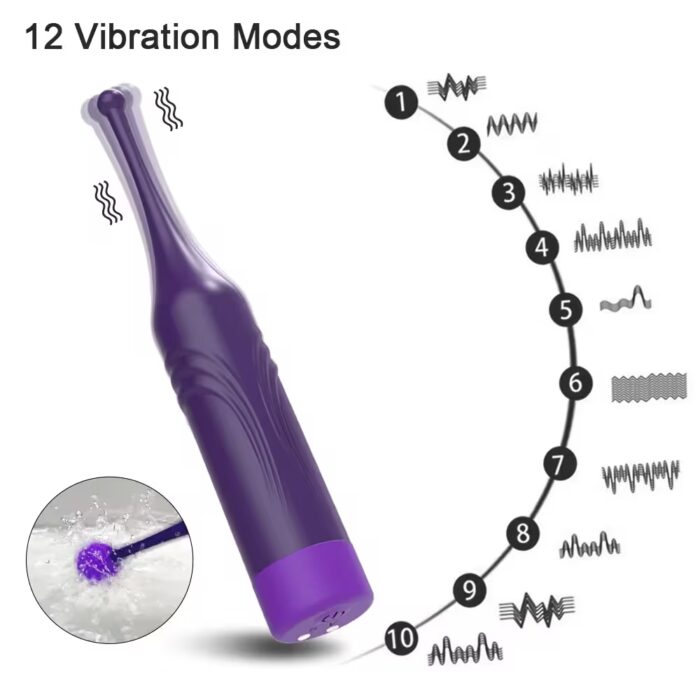 Powerful Multi-Zone Vibrator – Clitoral, G-Spot, Nipple & Anal Stimulator for Women - Image 3