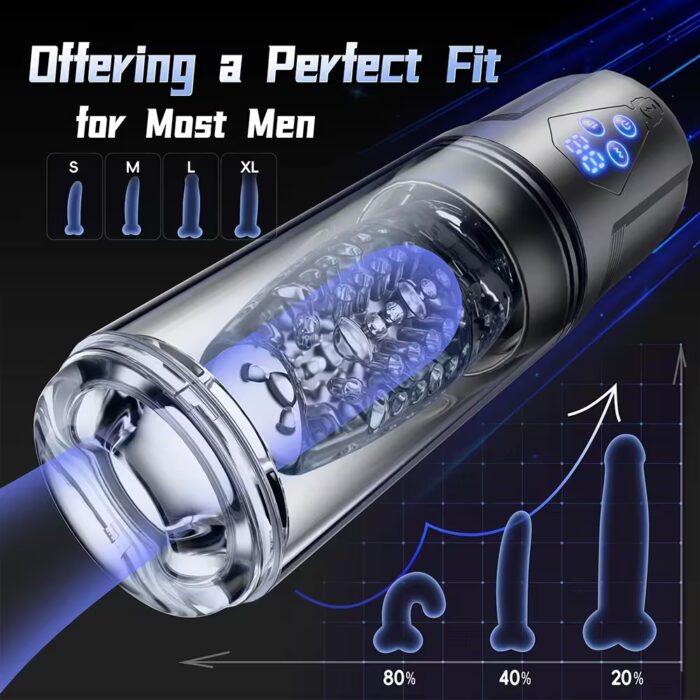3-in-1 App-Controlled Male Masturbator – Thrusting, Rotating & Vibrating Blowjob Machine – Bild 5