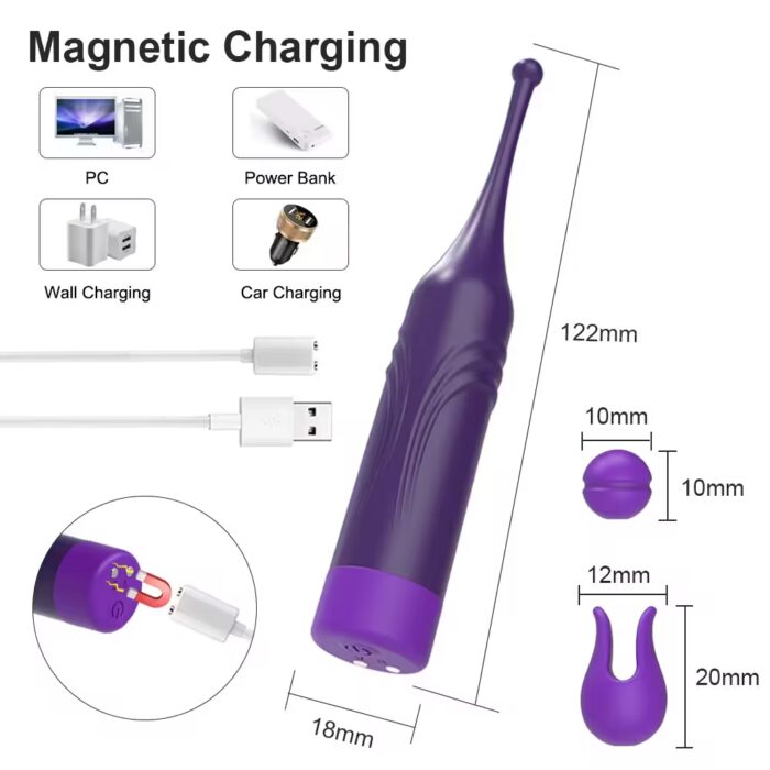 Powerful Multi-Zone Vibrator – Clitoral, G-Spot, Nipple & Anal Stimulator for Women - Image 5