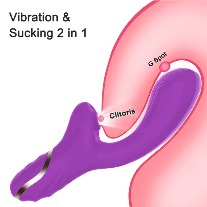 20-Mode Clitoral Suction Vibrator – Powerful Air Pulse & Dildo Combo for Women - Image 3