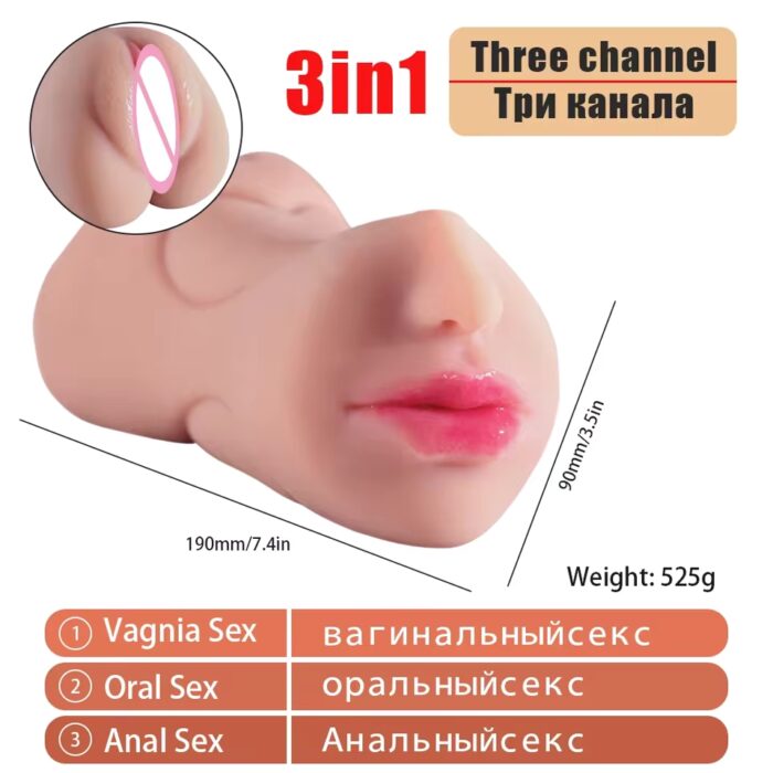 3-in-1 Male Masturbator Cup – Realistic Vagina, Mouth & Anal Experience – Image 7