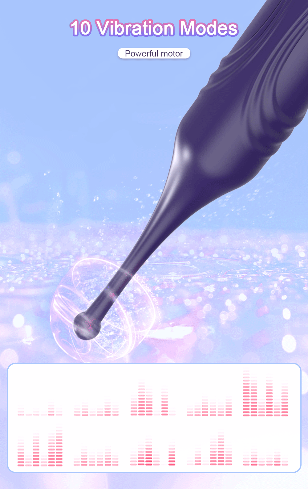 Multi-Zone Vibrator for Women — Clitoris, G-Spot, Nipple & Anal Stimulator | Powerful Deep Motor for Quick Orgasm | Body-Safe Silicone | AmourToy – AmourToy