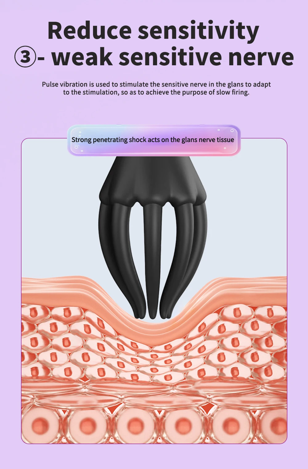 Glans Trainer Vibrator for Men — 10-Mode Soft Silicone Fingertip Penis Stimulator | Sensitivity Training & Stamina Improvement | USB Rechargeable Waterproof – AmourToy
